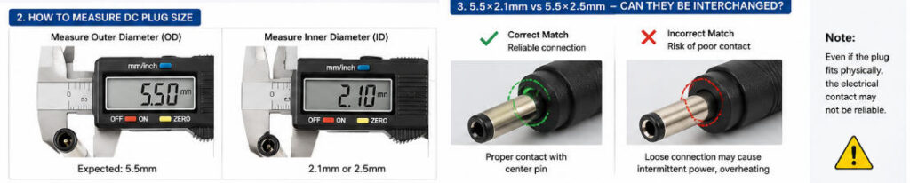 DC barrel plug sizes