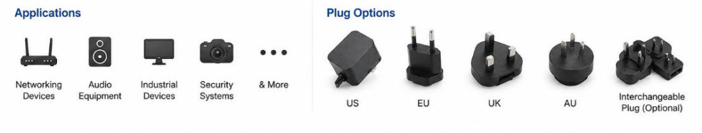 9V DC power adapter