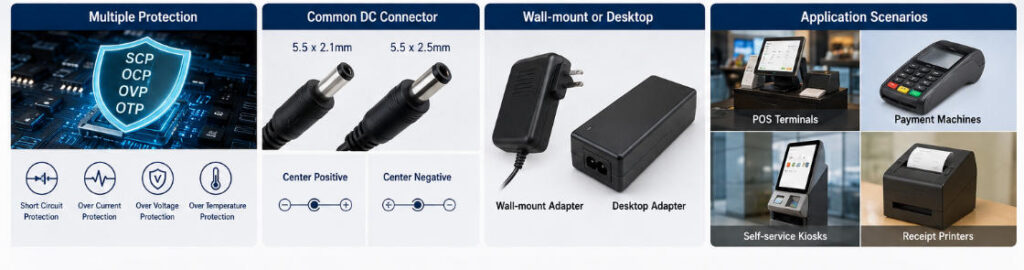 POS adapter specifications